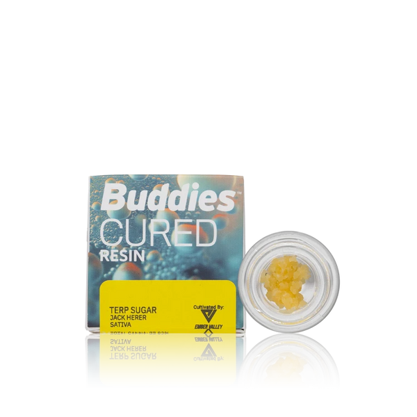 Cued Resin Terp Sugar