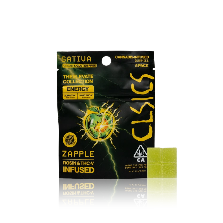 Cannabis-Infused Gummies 5 Pack