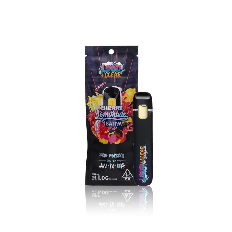High Potency AIO