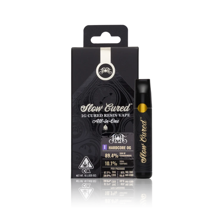 Slow Cured Resin AIO