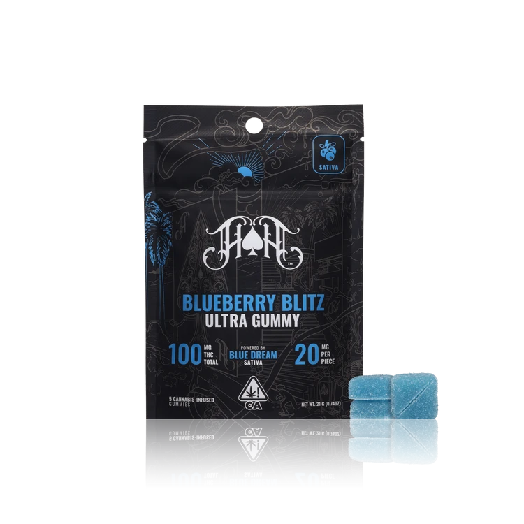 Ultra Extract Gummies